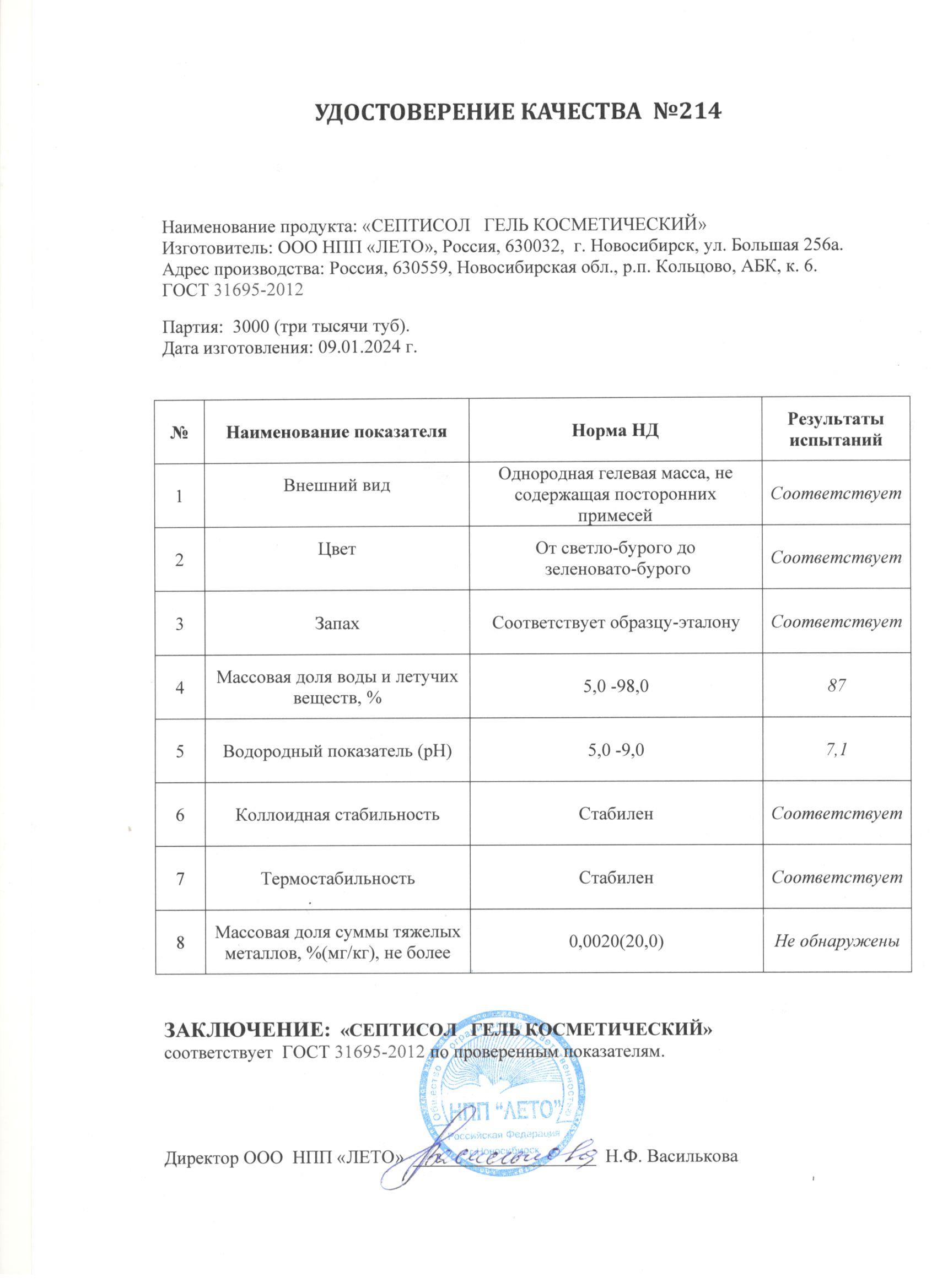 Паспорт №012024